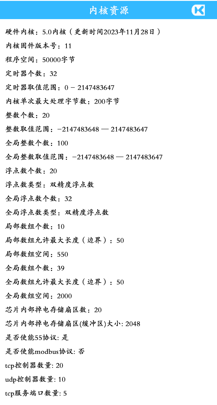 1715932894111528.jpg V6版 內核資源.jpg