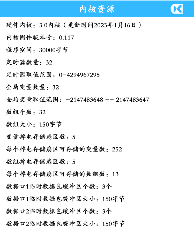 1716089258887232.jpg 輸入輸出070內(nèi)核資源.jpg